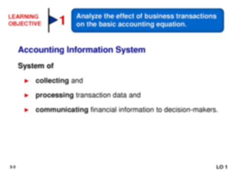The Accounting Information System Wiley