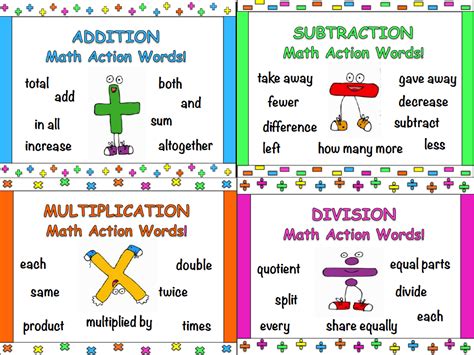 The Action Of Subtraction Math Read Aloud Youtube The Action Of Subtraction - The Action Of Subtraction
