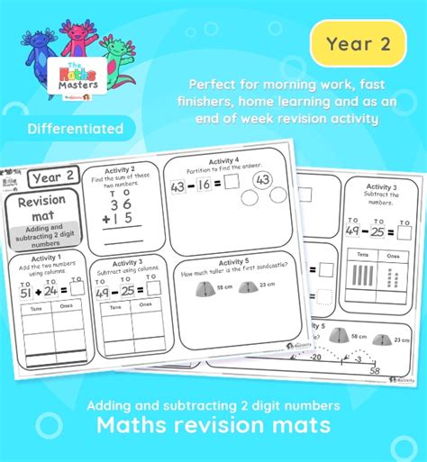 The Addition And Subtraction Of Revision Lee Martin Revision Subtraction - Revision Subtraction