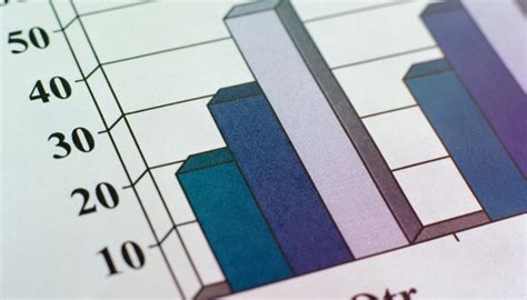 The Advantages Of Bar Graphs Sciencing Bar Graph Science - Bar Graph Science