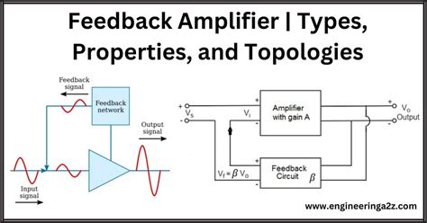 The Advanteg Of Fedback Amplifier
