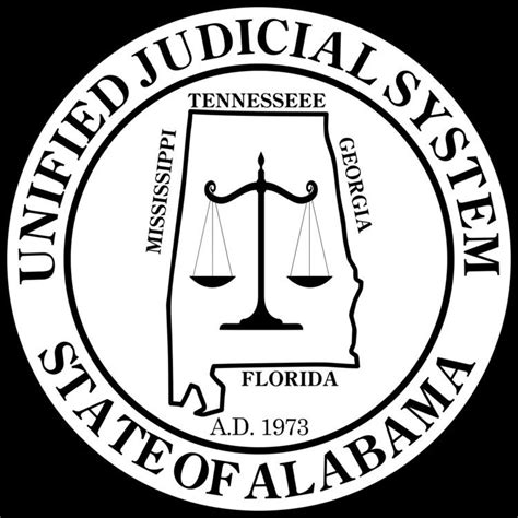 The Alabama Supreme Court X27 S Ruling On Counting 1 To 5 - Counting 1 To 5