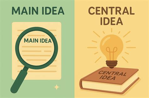 The Alchemist Central Idea