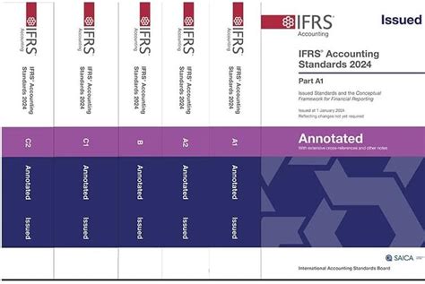 The Annotated Ifrs Standards Question Why Should People