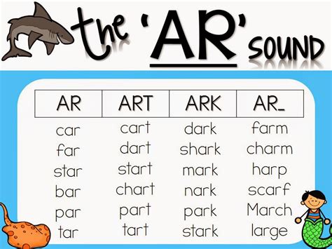 The Ar Sound Phonics Ar Words Bbc Bitesize Ar Sound Words With Pictures - Ar Sound Words With Pictures