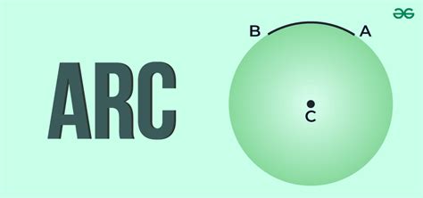 The Arc Of The