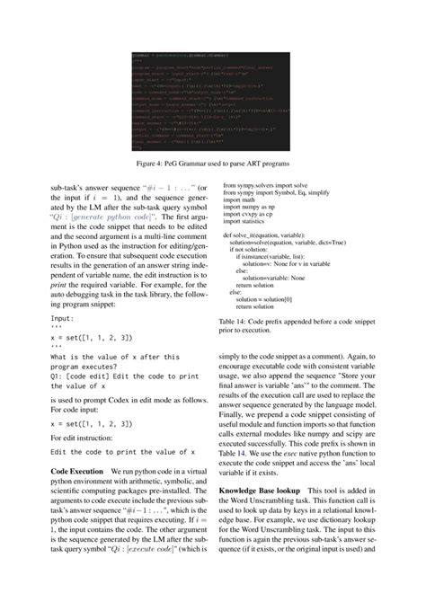 The Art Of Automatic Management Pdf C