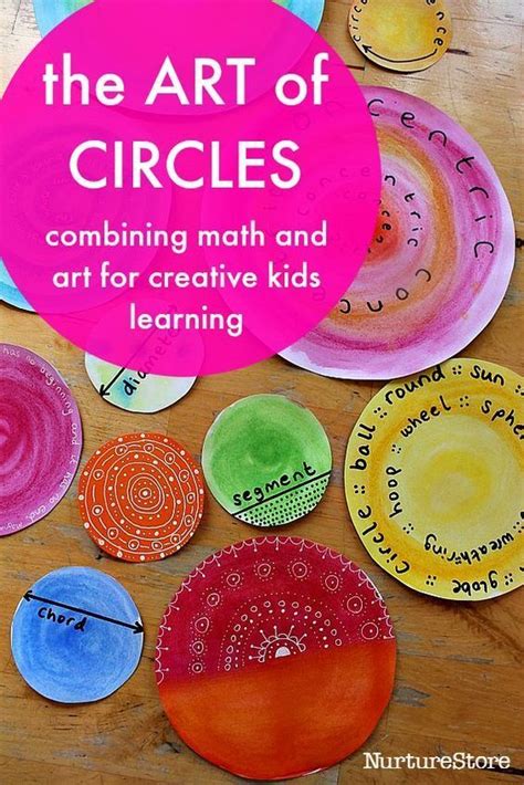 The Art Of Circles Math And Art Steam Art And Math Lesson Plans - Art And Math Lesson Plans