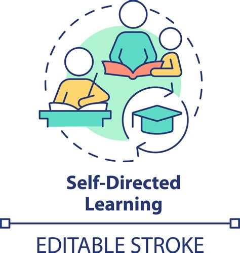 The Art Of Self Directed Learning Excerpt Blake Boles