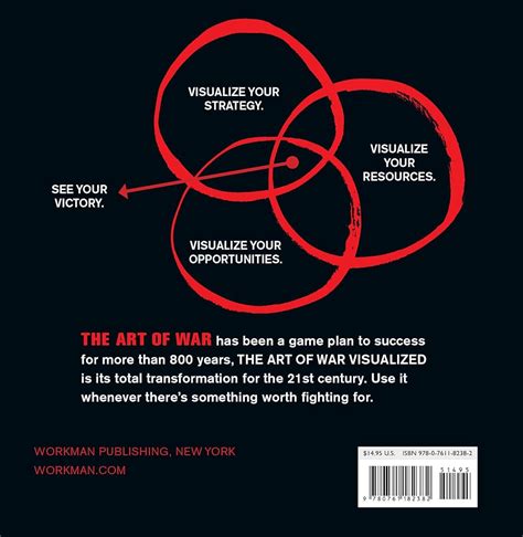 The Art Of War Visualized Pdf