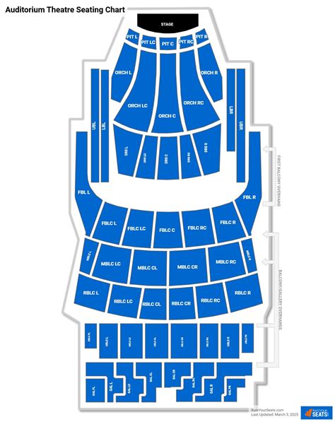 The Auditorium Seating Chart
