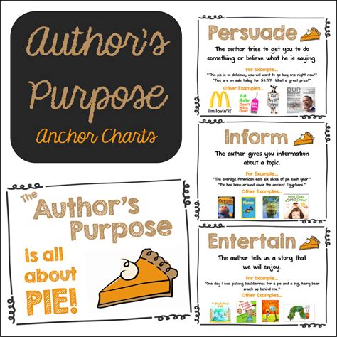 The Author X27 S Purpose For Students And Author S Purpose Second Grade - Author's Purpose Second Grade