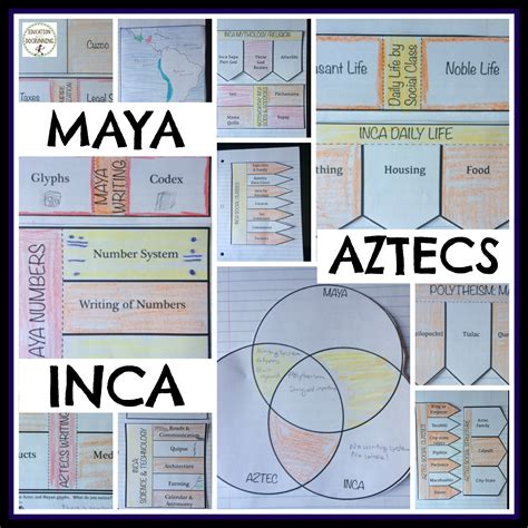 The Aztecs Seventh Grade Social Studies Worksheets Study Aztecs Math And Science - Aztecs Math And Science