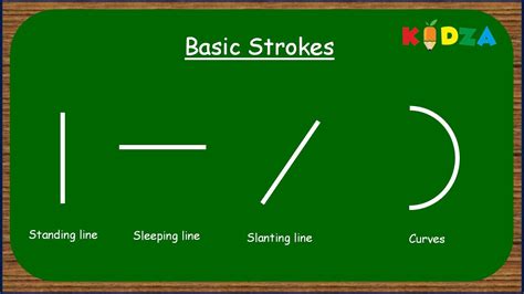 The Basic Handwriting Strokes Skills For Action Basic Writing Strokes For Kindergarten - Basic Writing Strokes For Kindergarten