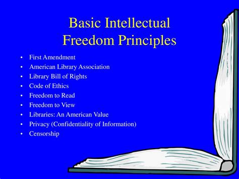 The Basic Principles Of Intellectual Property Lawstudy Guide