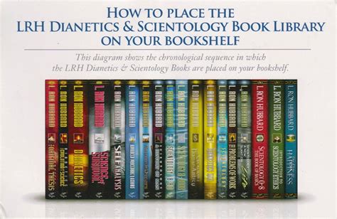 The Basic Scientology Picture Book Taken From The