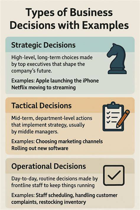 the basis for business decisions 9 edition