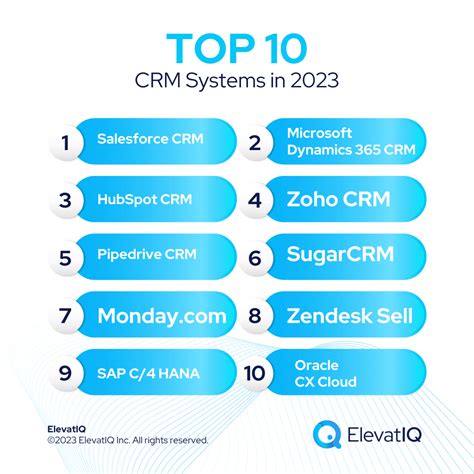 The Best Crm Software In 2023 Zapier What Tools Are Used For Crm - What Tools Are Used For Crm