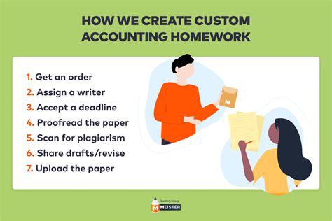 The Best Homework Writing Service Customessaymeister Com Writing Homework - Writing Homework
