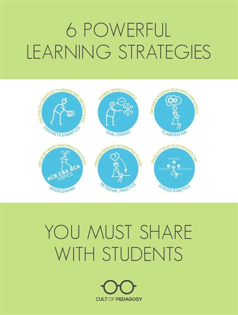 The Best Learning Center Strategy For First Grade Learning Centers For First Grade - Learning Centers For First Grade