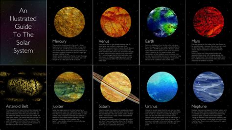 The Best The Inner Planets Guided Reading And The Inner Planets Worksheet Answers Key - The Inner Planets Worksheet Answers Key