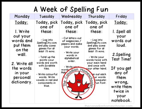 The Best Weekly Vocabulary Activities To Amp Up Vocabulary Activities For 3rd Grade - Vocabulary Activities For 3rd Grade