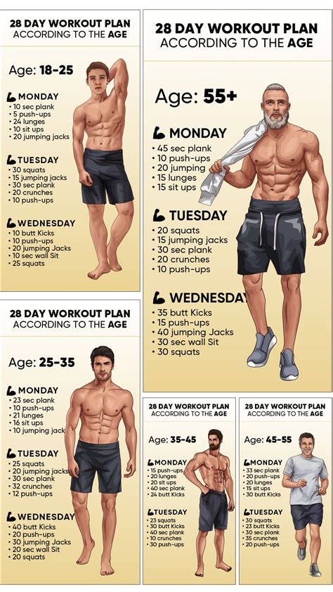 The Best Workout Routine Ever According To Science Science Workout - Science Workout