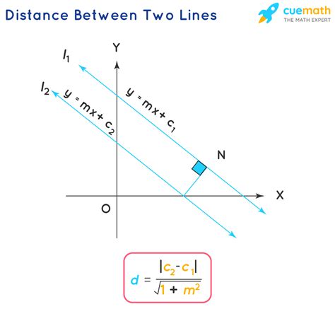 The Between Lines