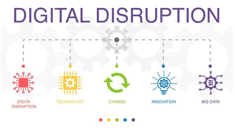 The Big Disruption