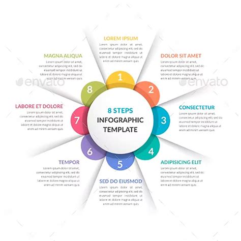 The Big Eight Elements Of Image Interpretation