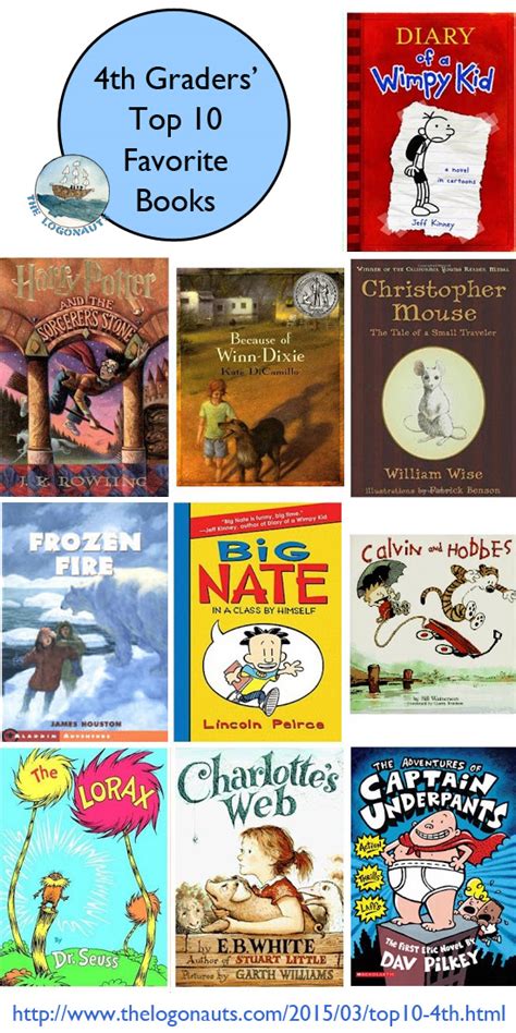 The Books Every Fourth Grade Classroom Needs Scholastic Fourth Grade Reading List - Fourth Grade Reading List