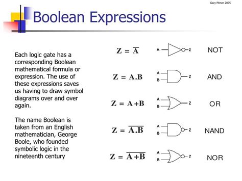 The Boolean Expression Of An Or Gate Is
