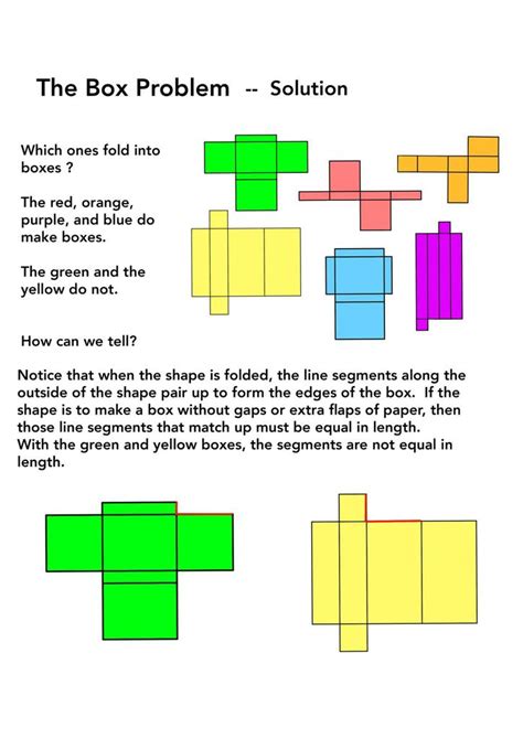 The Box Problem From Kindergarten To Calculus Math Box Paper For Math - Box Paper For Math