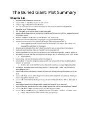 The Buried Giant Plot Summary