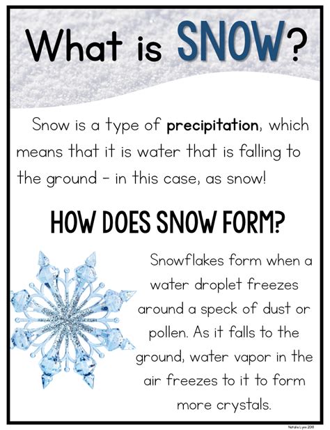 The Children Know All About Snow Poetry Daily Poems About Snow For Children - Poems About Snow For Children