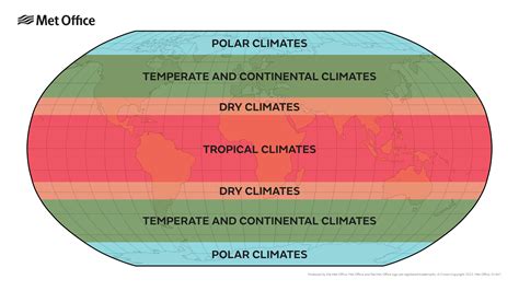 The Climate Zones And Its Cycles Study Assistant World Climate Zones Worksheet - World Climate Zones Worksheet