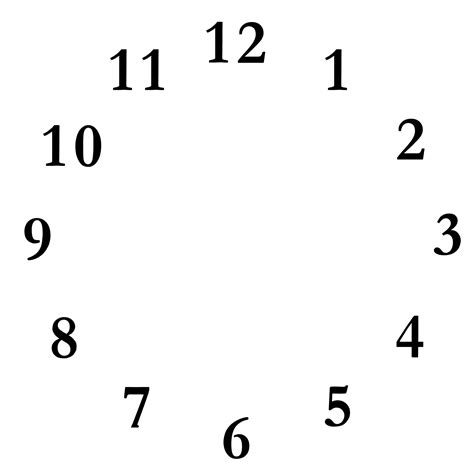 The Clock Without A Face An Armchair Treasure Clock Face Without Numbers - Clock Face Without Numbers