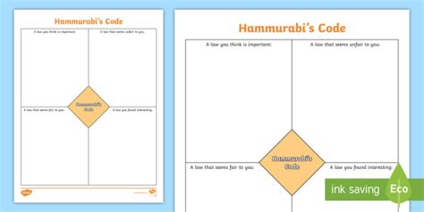 The Code Of Hammurabi Student Response Activity Twinkl The Code Of Hammurabi Worksheet Answers - The Code Of Hammurabi Worksheet Answers