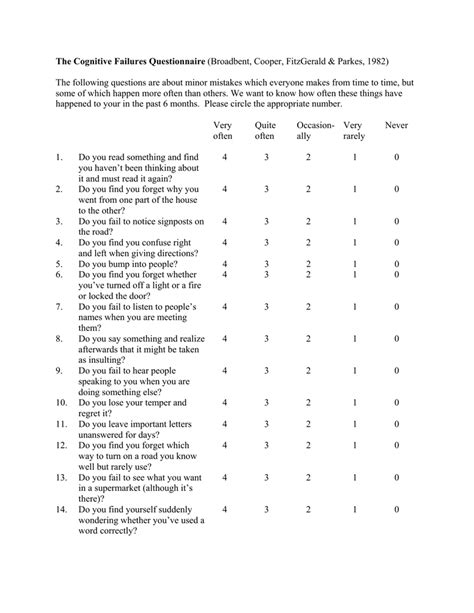The Cognitive Failures Questionnaire Broadbent Cooper