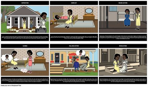the color purple plot
