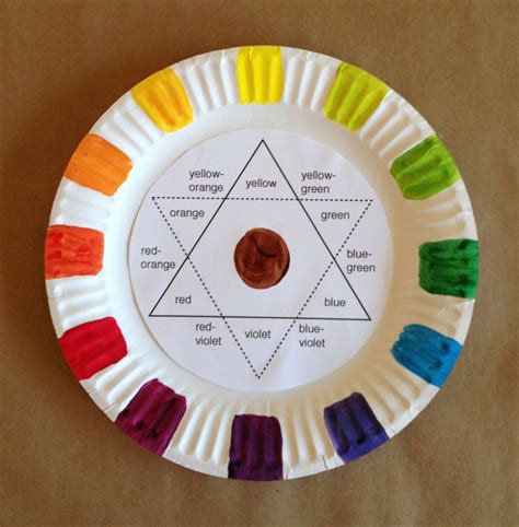 The Color Wheel By Art Kids Tpt Color Wheel Worksheet   Kindergarten - Color Wheel Worksheet + Kindergarten