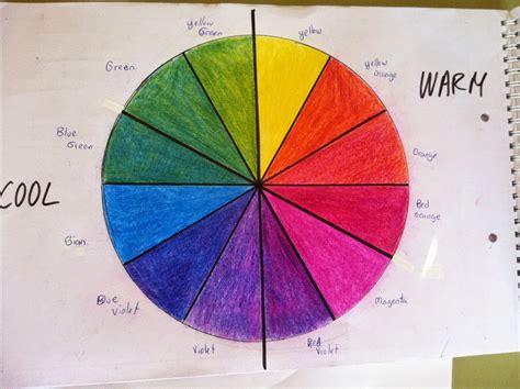 The Colour Wheel Live Art Class The Craft Colour Wheel For Children - Colour Wheel For Children