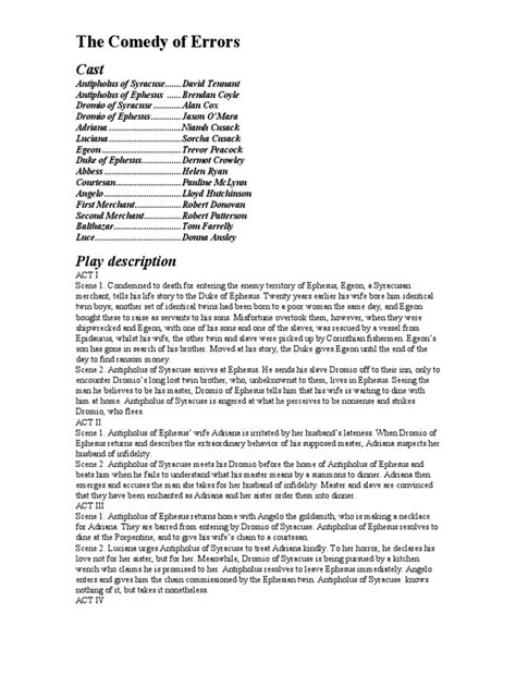 The Comedy Of Errors Synopsis