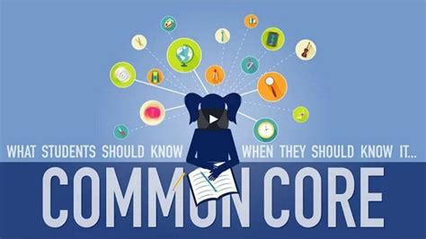 The Common Core Explained Education Week Explain Common Core Math - Explain Common Core Math