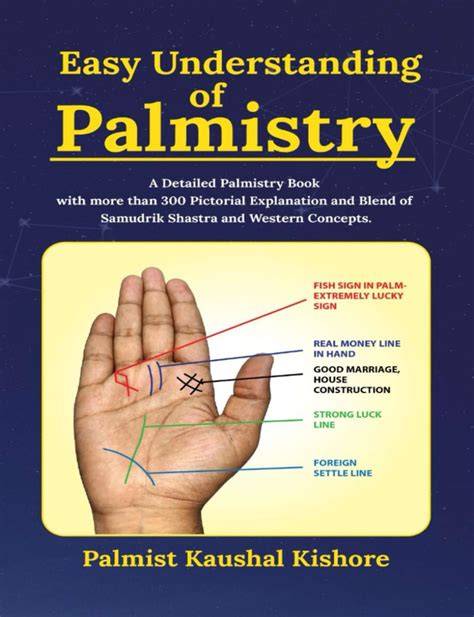 the complete book of palmistry
