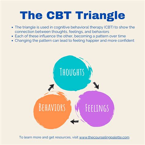 The Complete Cbt Guide For Anxiety