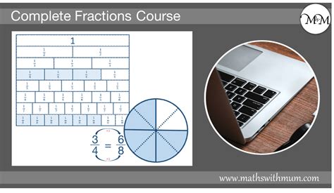 The Complete Fractions Course Maths With Mum Complete Fractions - Complete Fractions