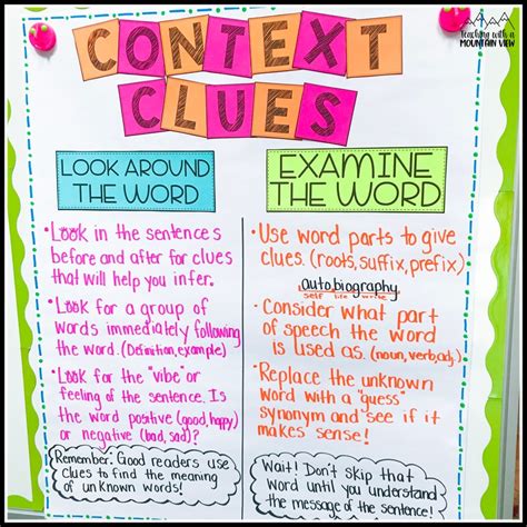 The Complete Guide To Context Clues Lessons Context Clues Powerpoint 2nd Grade - Context Clues Powerpoint 2nd Grade