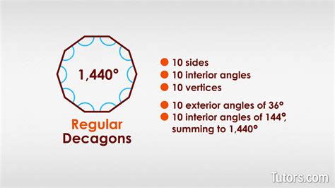 The Complete Guide To Decagons Properties Formulas And Number Of Triangles In A Decagon - Number Of Triangles In A Decagon
