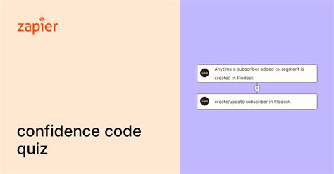 The Confidence Code Quiz